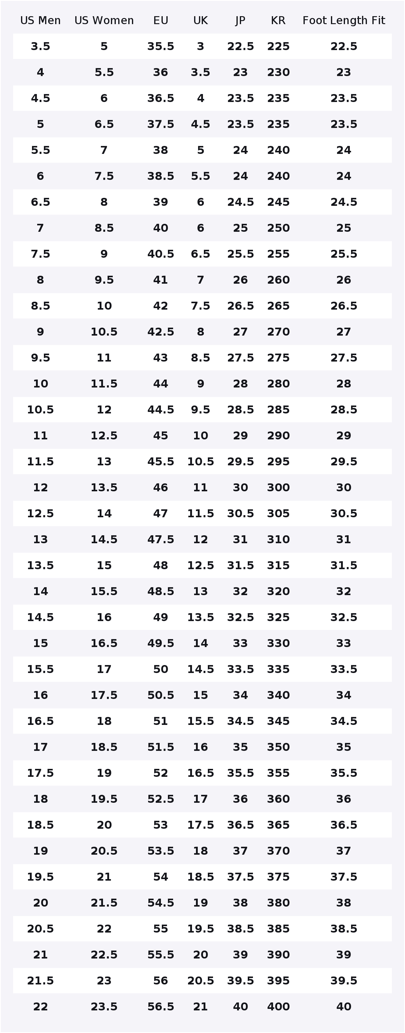Nike Air Max 90 G NRG Classic  - Nike Shoes Air Max 90 reseña y precio